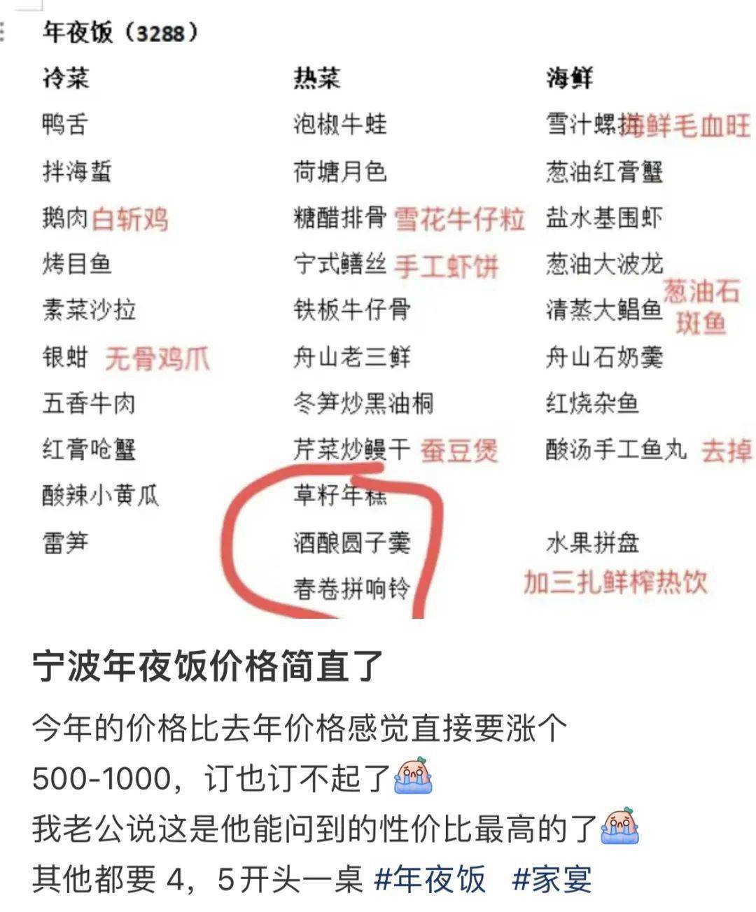 宁波知名饭店春节海鲜价格创历史新高,大带鱼959元一条!