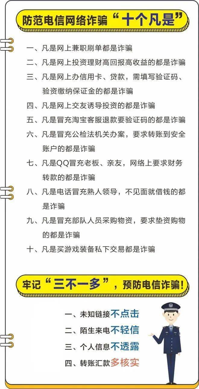 6万!春节期间,谨防电信诈骗!