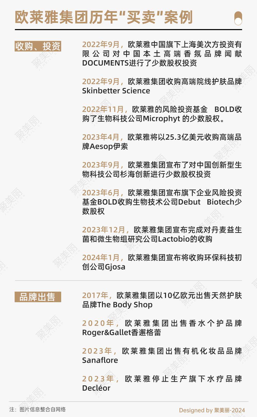 欧莱雅飙至三年最高点_部门_化妆品_品牌