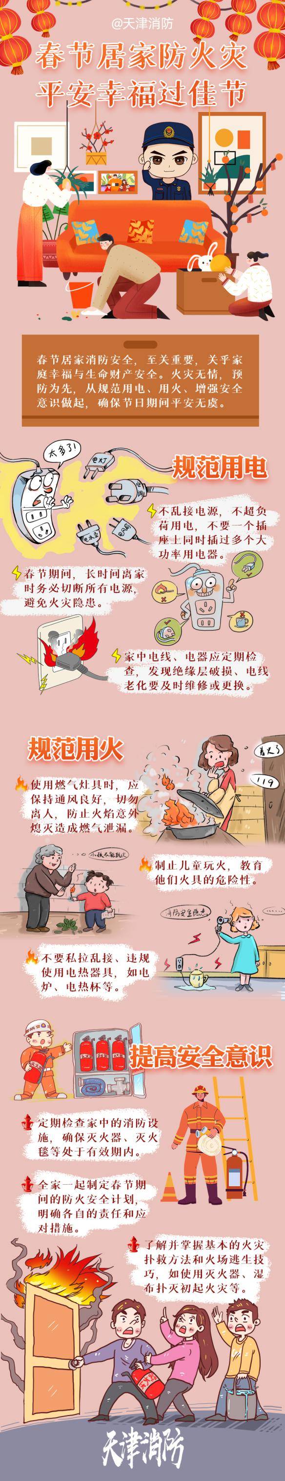 团圆之时要注意这件事._火灾_上海市_烟头