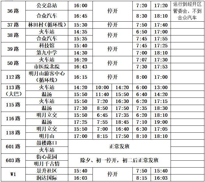 5日发布的《关于大年三十东岳护国寺及三江公园烟花燃放活动期间实施