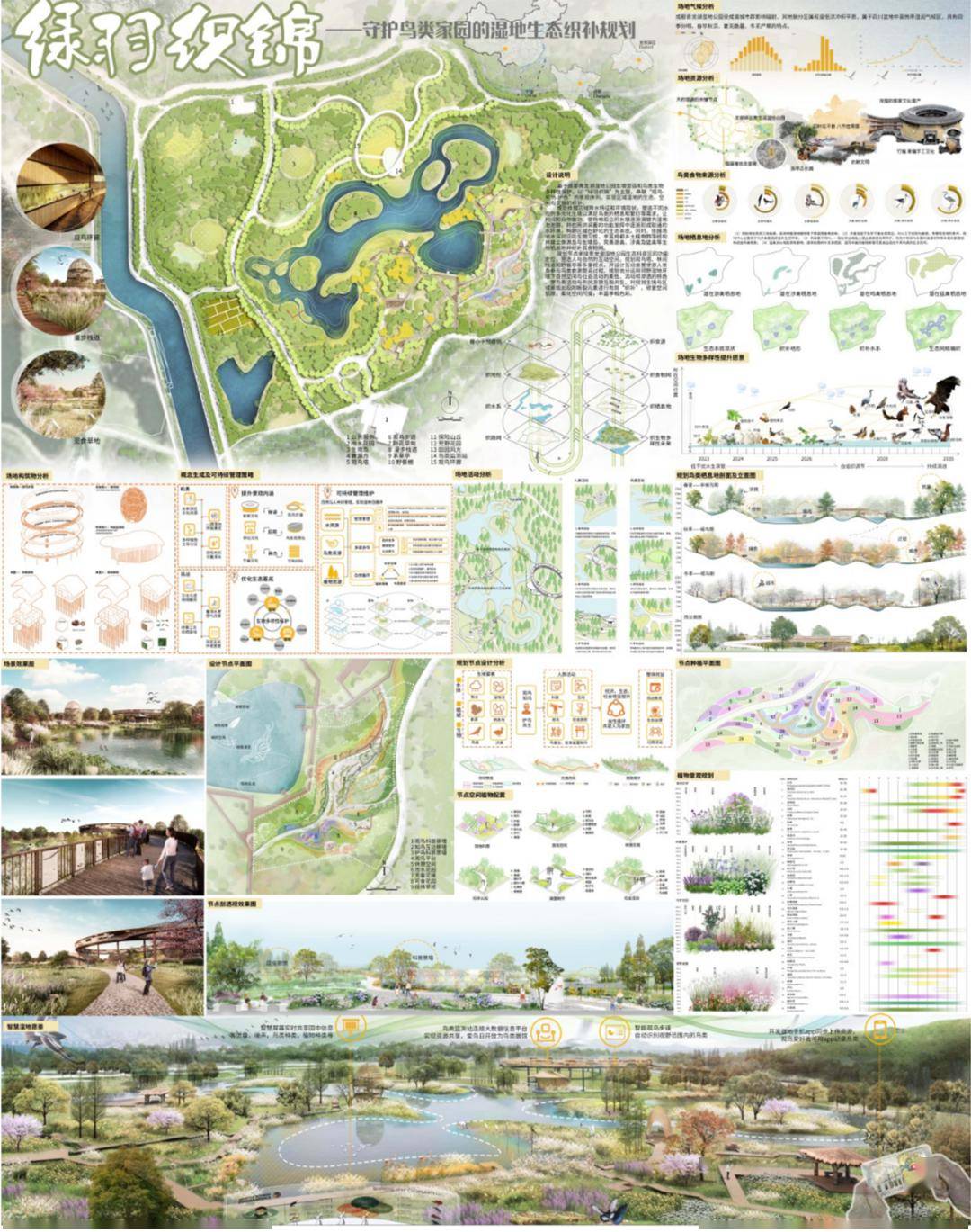 天津大学2022"garden"花园杯植物景观设计竞赛获奖作品_工业_自然