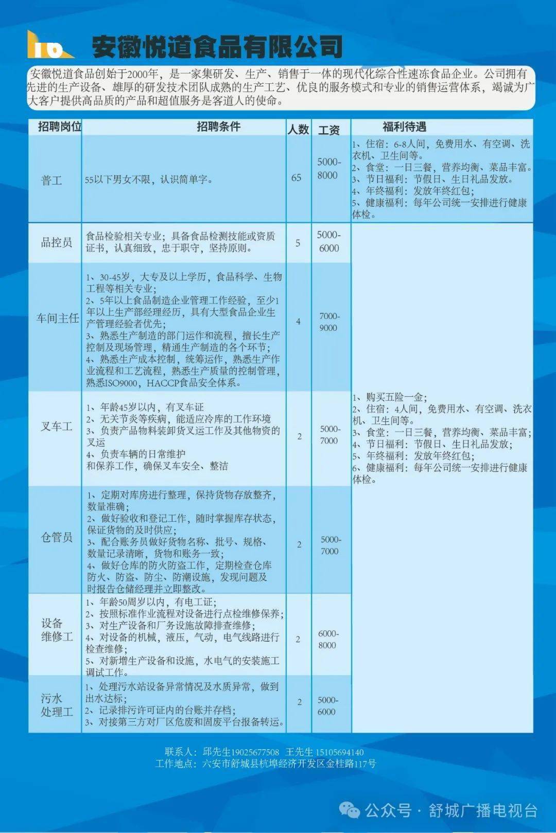 營山人才網官網_營山人才中心電話_營山縣人事人才網地址和入口