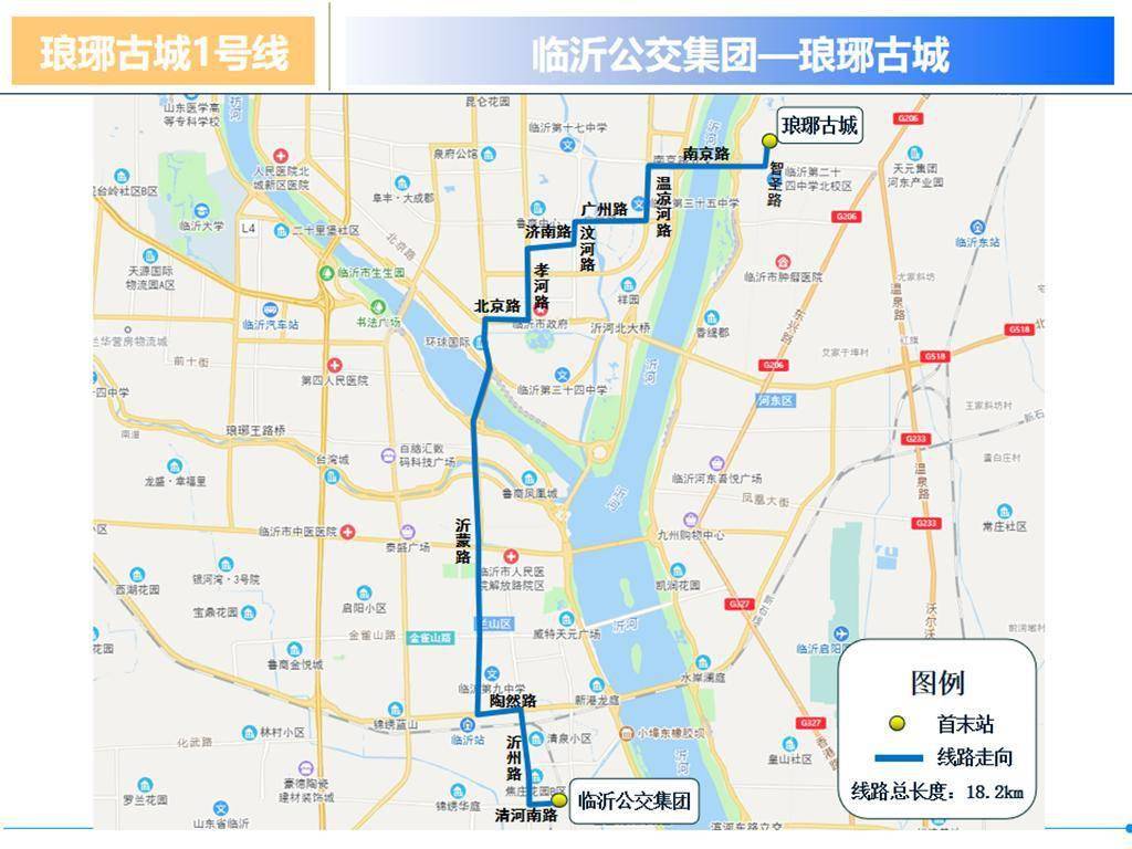 付屯小区,三里庄小学,临沂爱尔眼科医院,临沂第四实验小学,和谐广场