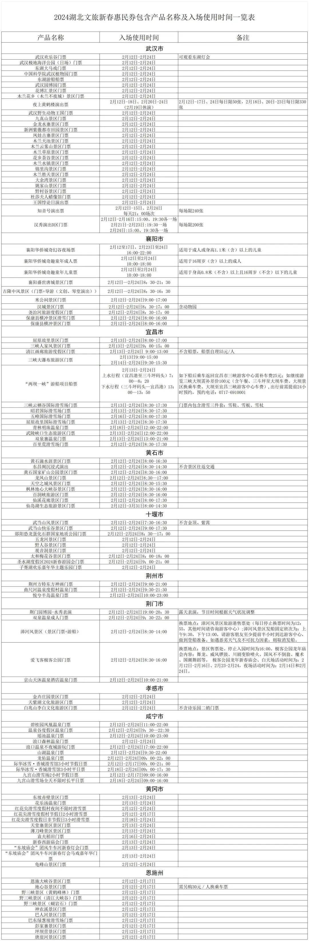 欢乐谷,华侨城,方特…统统免费!_惠民_景区_门票