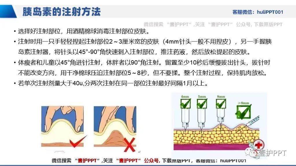 自我血糖监测及胰岛素注射_护理_文库_公众