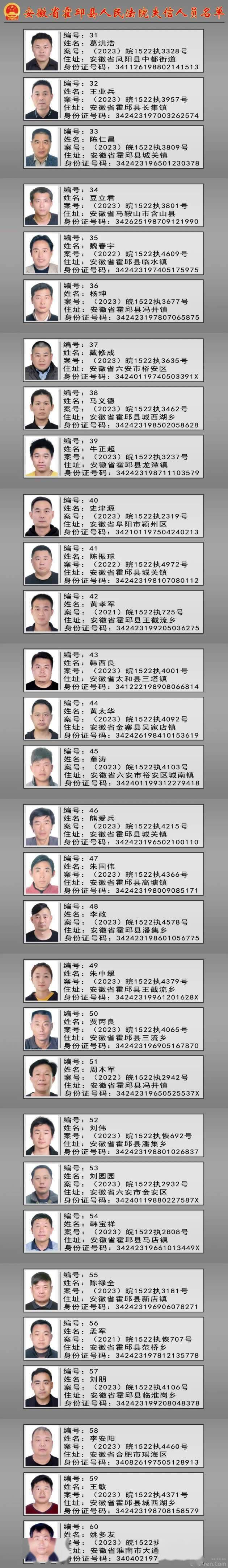 涉及六安多名90后……_霍邱_名单_处理