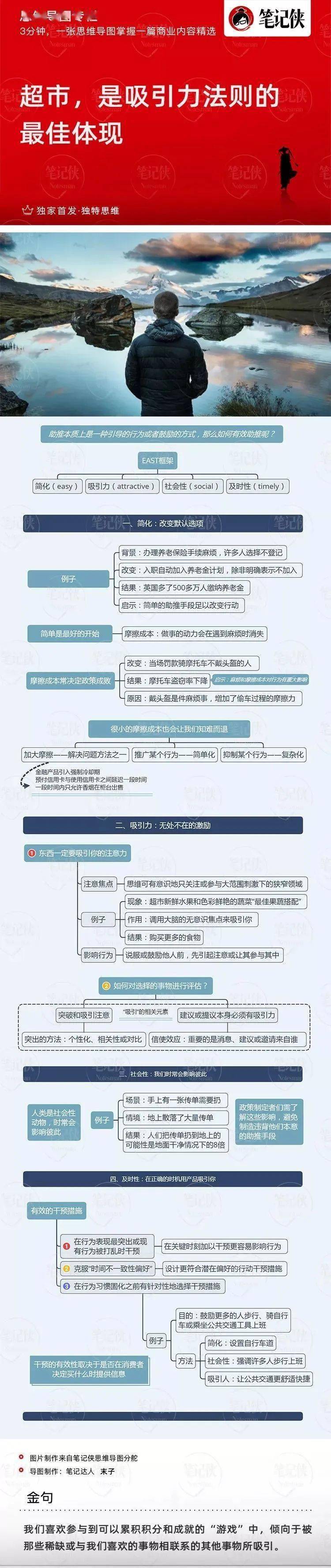 思维导图 | 这是吸引力法则的最佳体现_影响_行为_摩擦