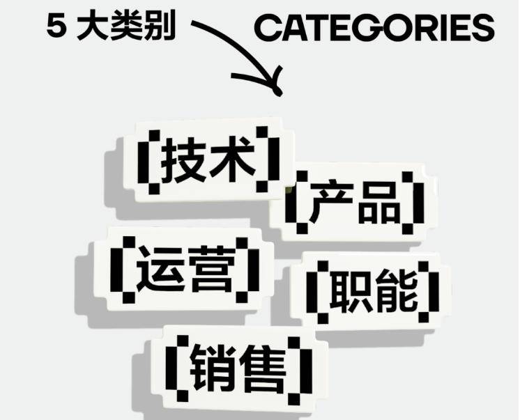 不僅員工數量相當於9個阿里,單單一年的營收,相當於近7個騰