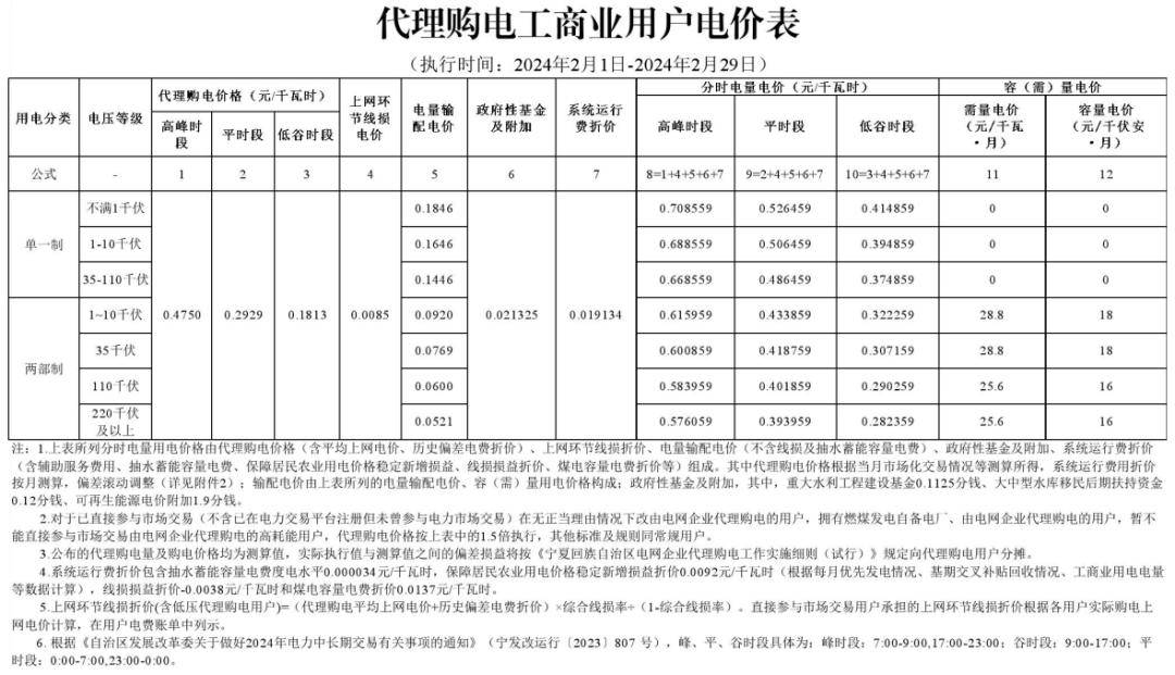韩国电价每度_韩国电费一个月一般用多少钱的
