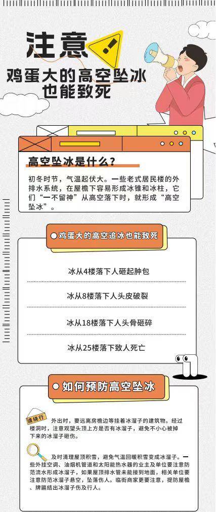 警惕落雪坠冰"从天而降"_冰锥_屋檐_积雪