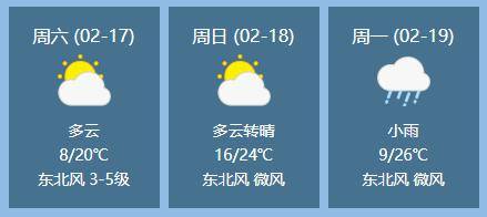 【天气】两股冷空气将来袭!黄石降温或达20℃_气温