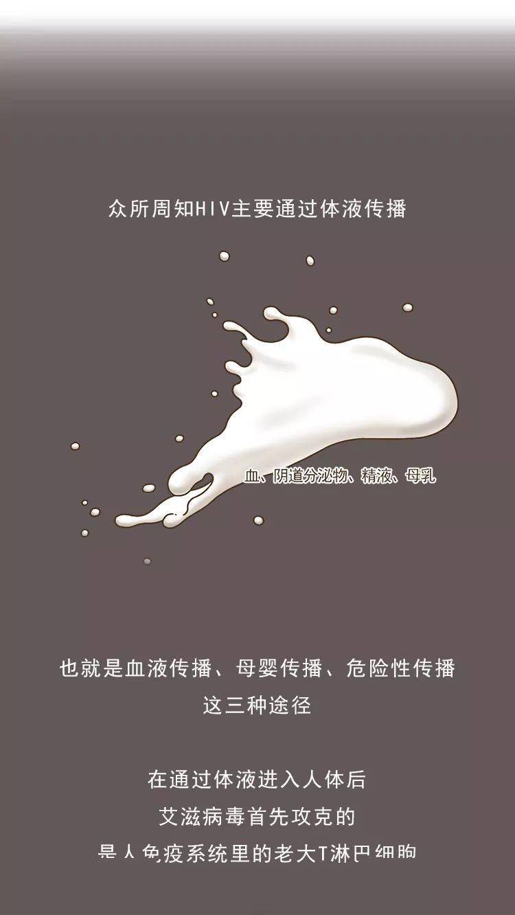 一段时间没得治了感染hiv不意味着染上艾滋病毒≠染上艾滋病就是hi