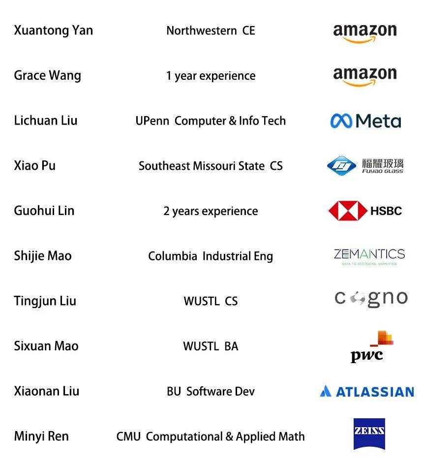 『推廣』我們翻遍了uci-cs專業學生的領英, 然後發現.