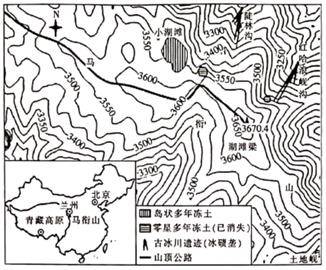 (1)指出马衔山脉的地形特征.