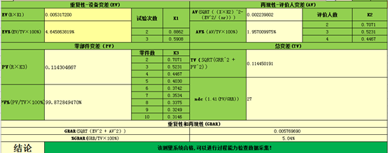 测量_分析_量具