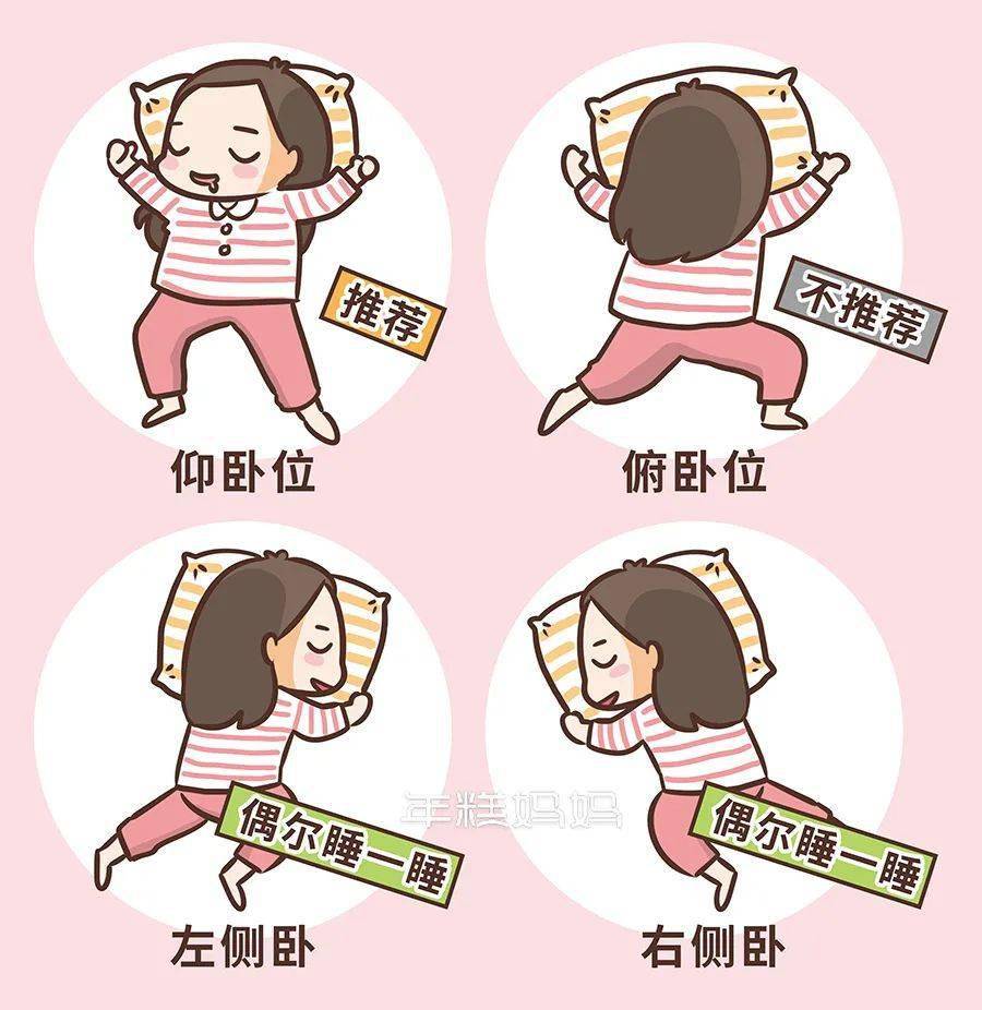 最好还是仰卧睡