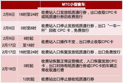 【出行提示】高速公路以车辆驶离出口收费站时间为准!