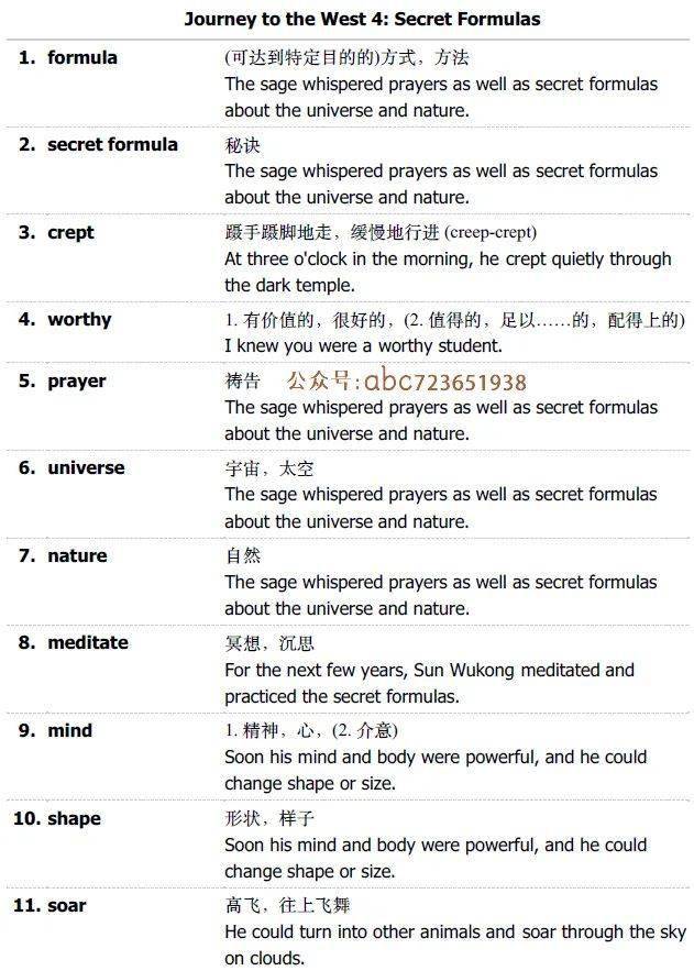英文西游记动画《04 secret formulas 秘籍》英文大