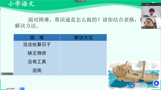 鲁滨逊心态的变化图图片