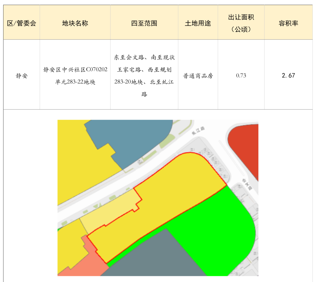 上海总价123亿挂牌5宗地块，最高房地联动价18万元/平_社区_单元_上限
