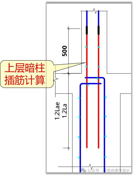 暗柱平法16--特殊钢筋的计算