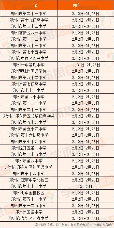 郑州市教育局最新通知,全市义务教育阶段学校和普通高中学校寒假于