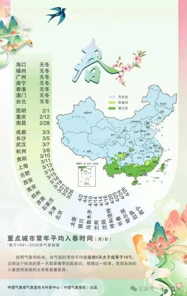 中国各城市入春时间表大曝光!才2月份,这些城市就已经迈入春天大门
