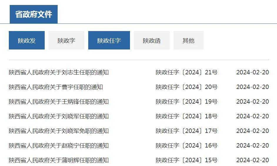 陕西省政府发布一批任免职通知!_西安_生态_李彤