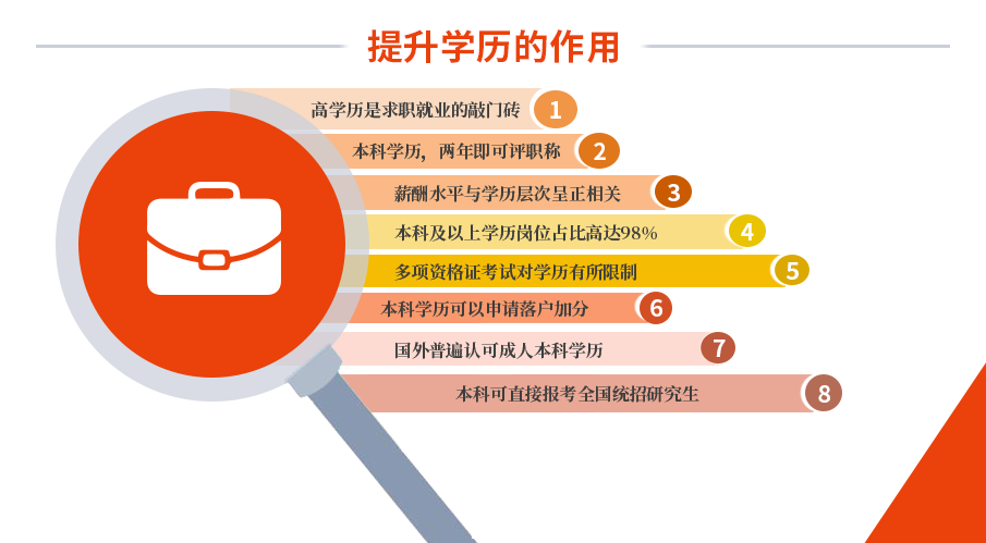 大數據專業學校排名_數據專業世界大學排名_數據科學專業大學排名qs