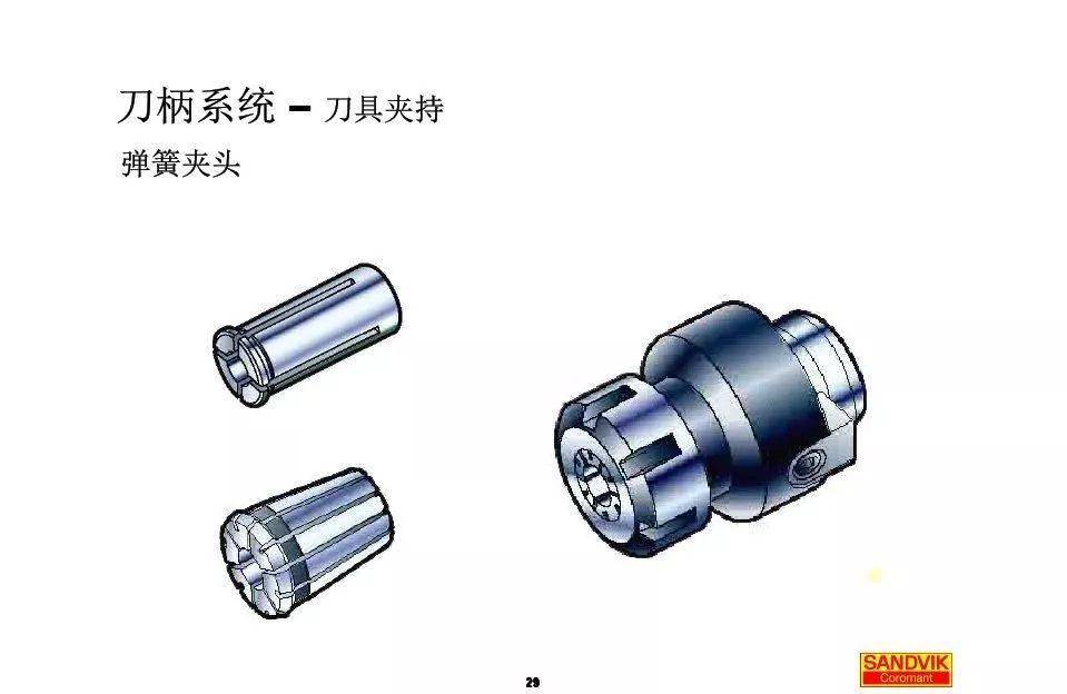 刀柄制作图解图片