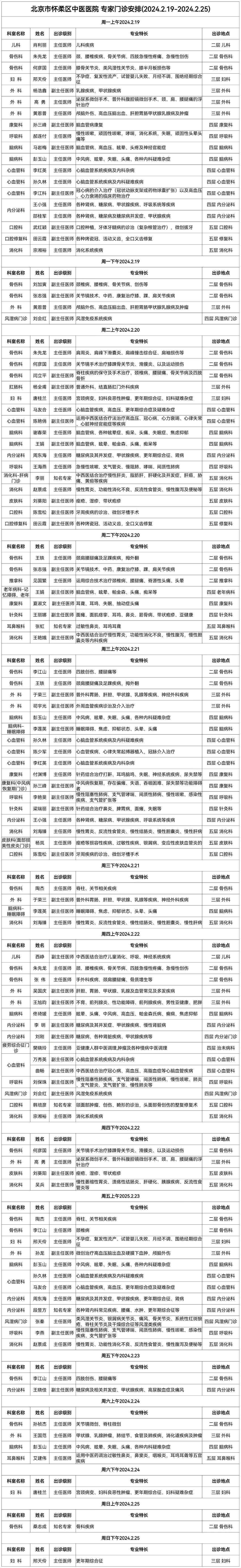 25专家门诊及明医馆出诊信息_祝岩_情况_电子