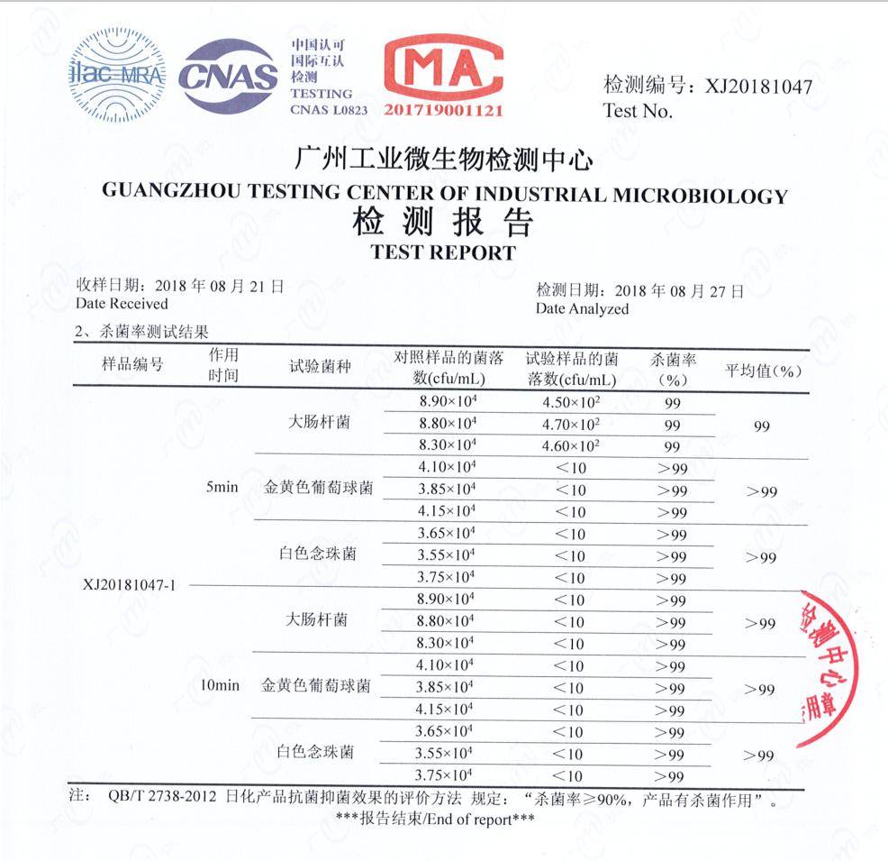 这点我太有发言权了,自从用它洗过家里的洗衣机后,反反复复的荨麻疹真