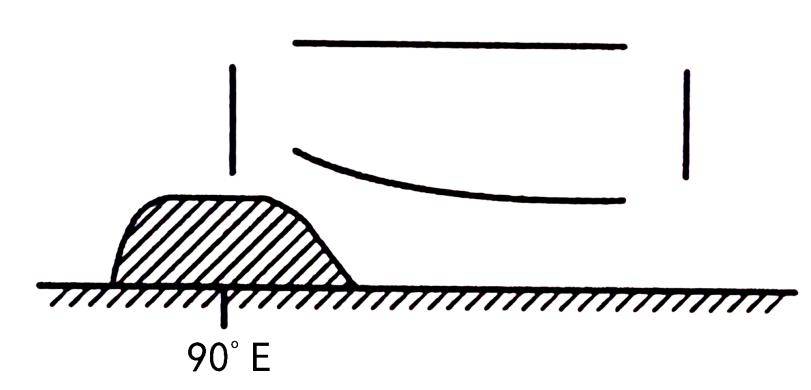 季风_气流_我国