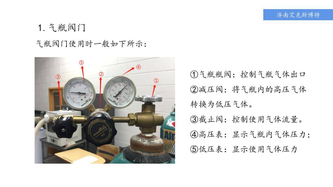 煤气瓶对瓶充气步骤图片