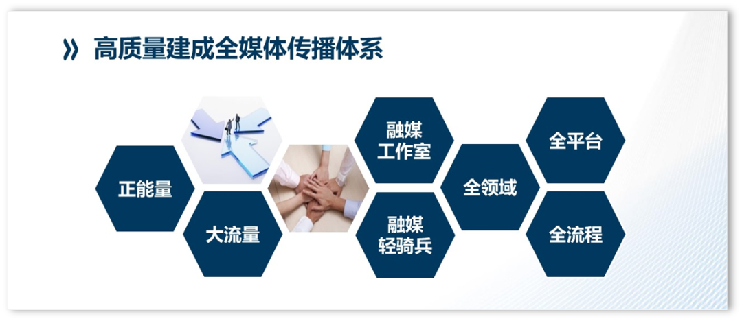 上报集团年度工作会议今召开_媒体_主流_创新