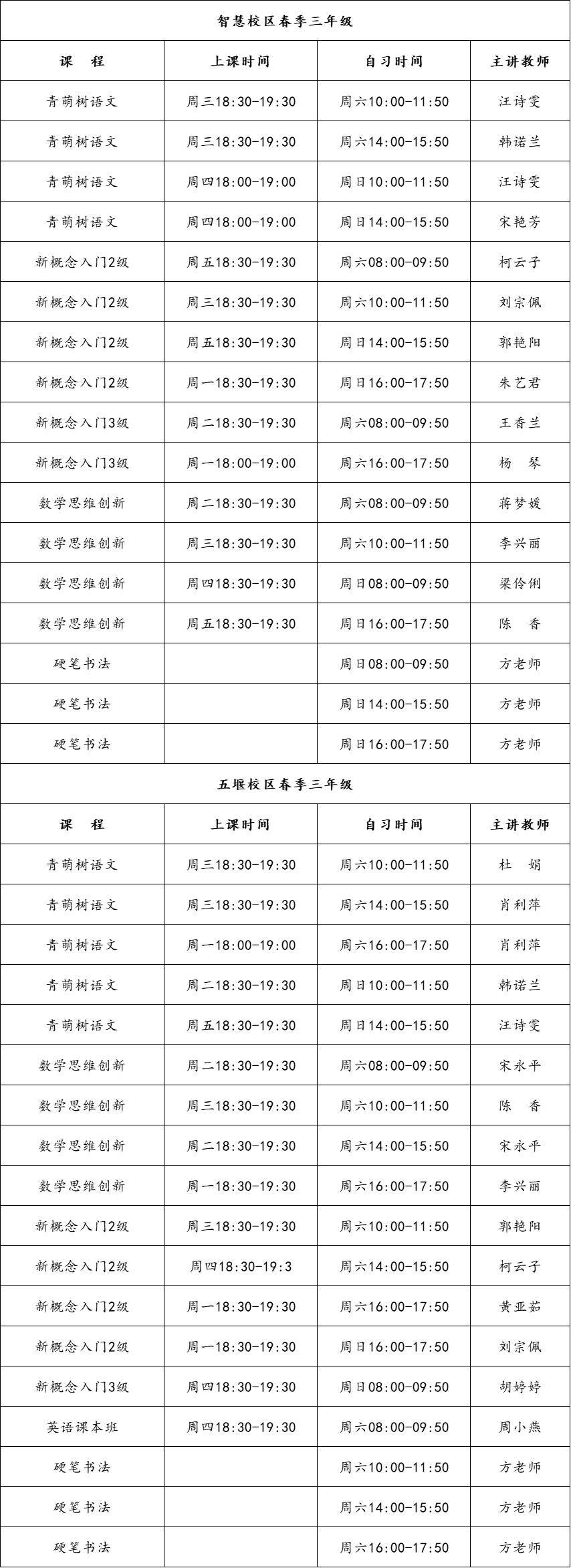 昌乐县委书记一览表图片
