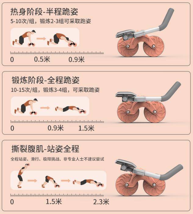 一个它等于半个健身房?腹肌,背肌,三角肌.一个动作练全身!