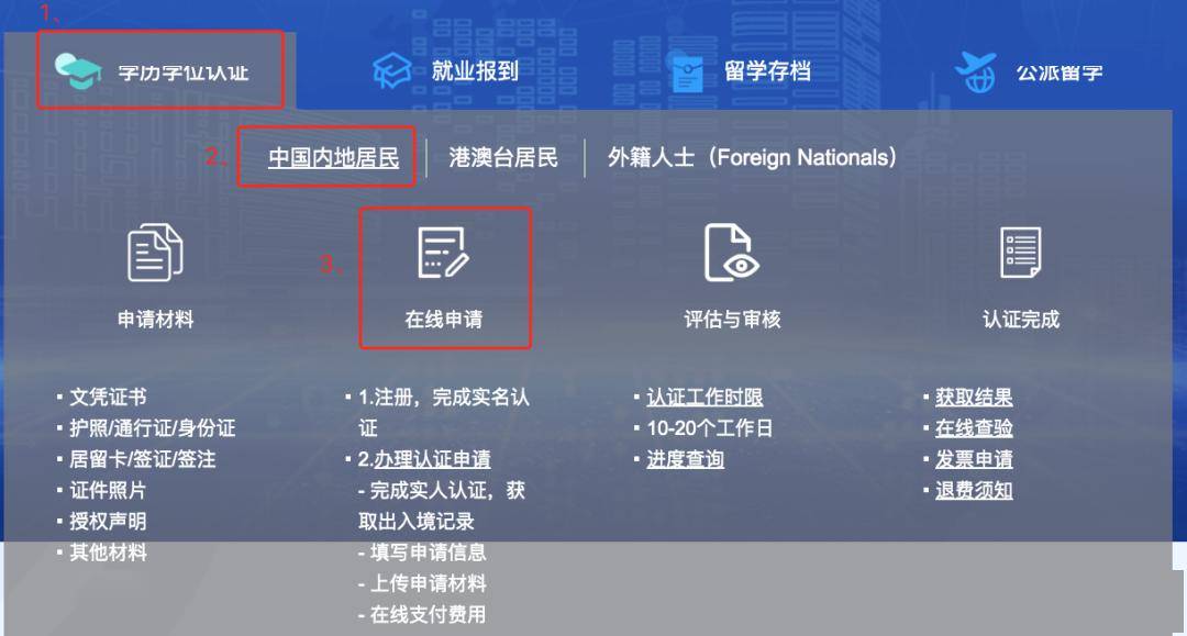留学生回国学历认证