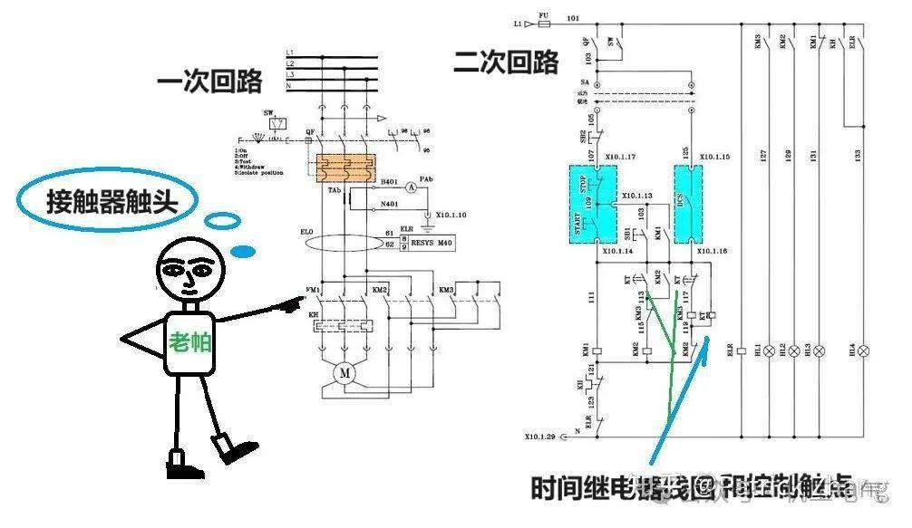 继电器和接触器有没有区别?