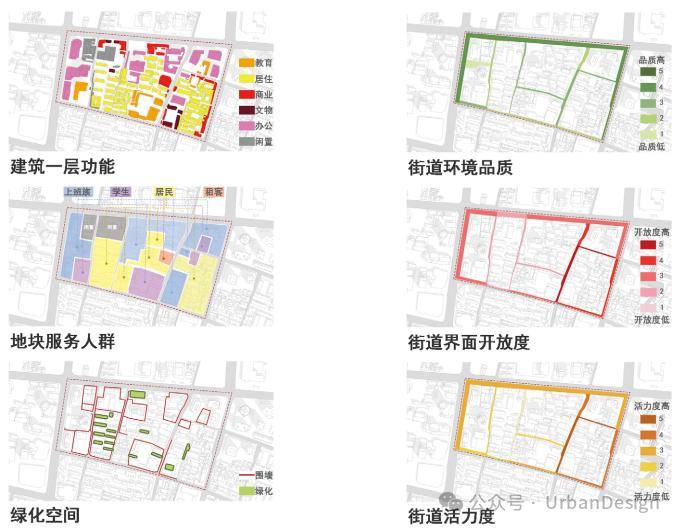 南京新街口功能分析图图片