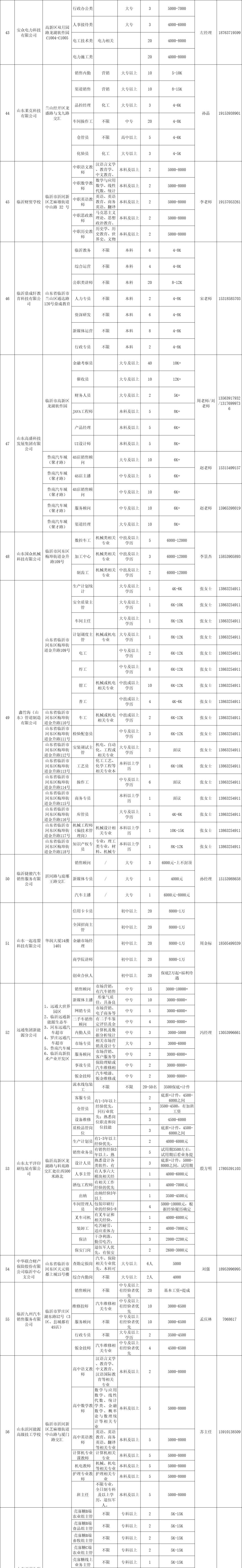 黄石市财贸学校图片