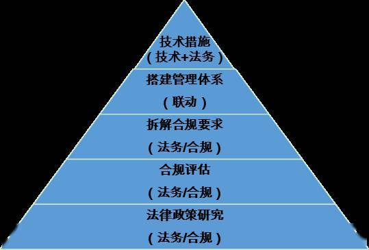 法律AI时代的开启：重塑司法行业的未来