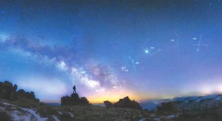 "二月二龙抬头"龙年天宇寻"龙"_干支_古人_星空