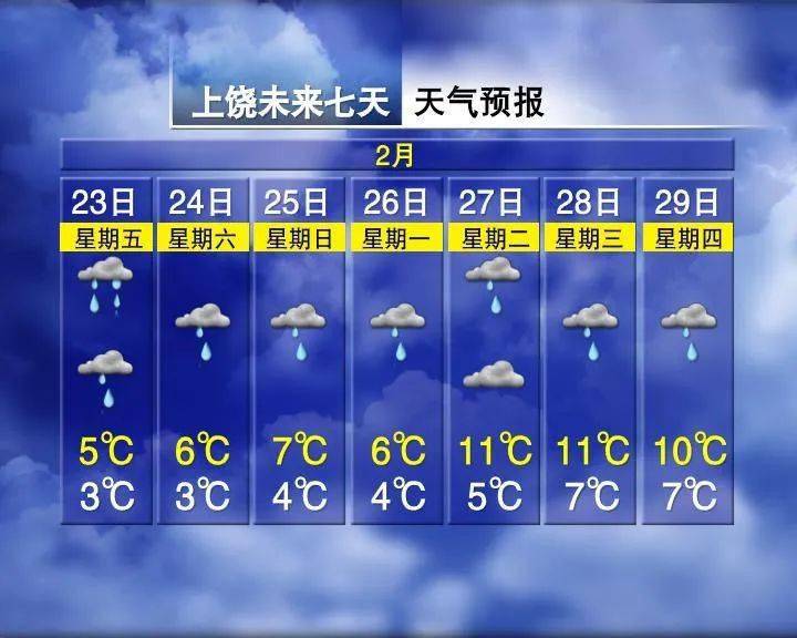 江西接下来天气……_影响_赣北_雨夹雪