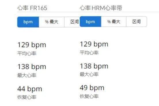 测试_小美_进行