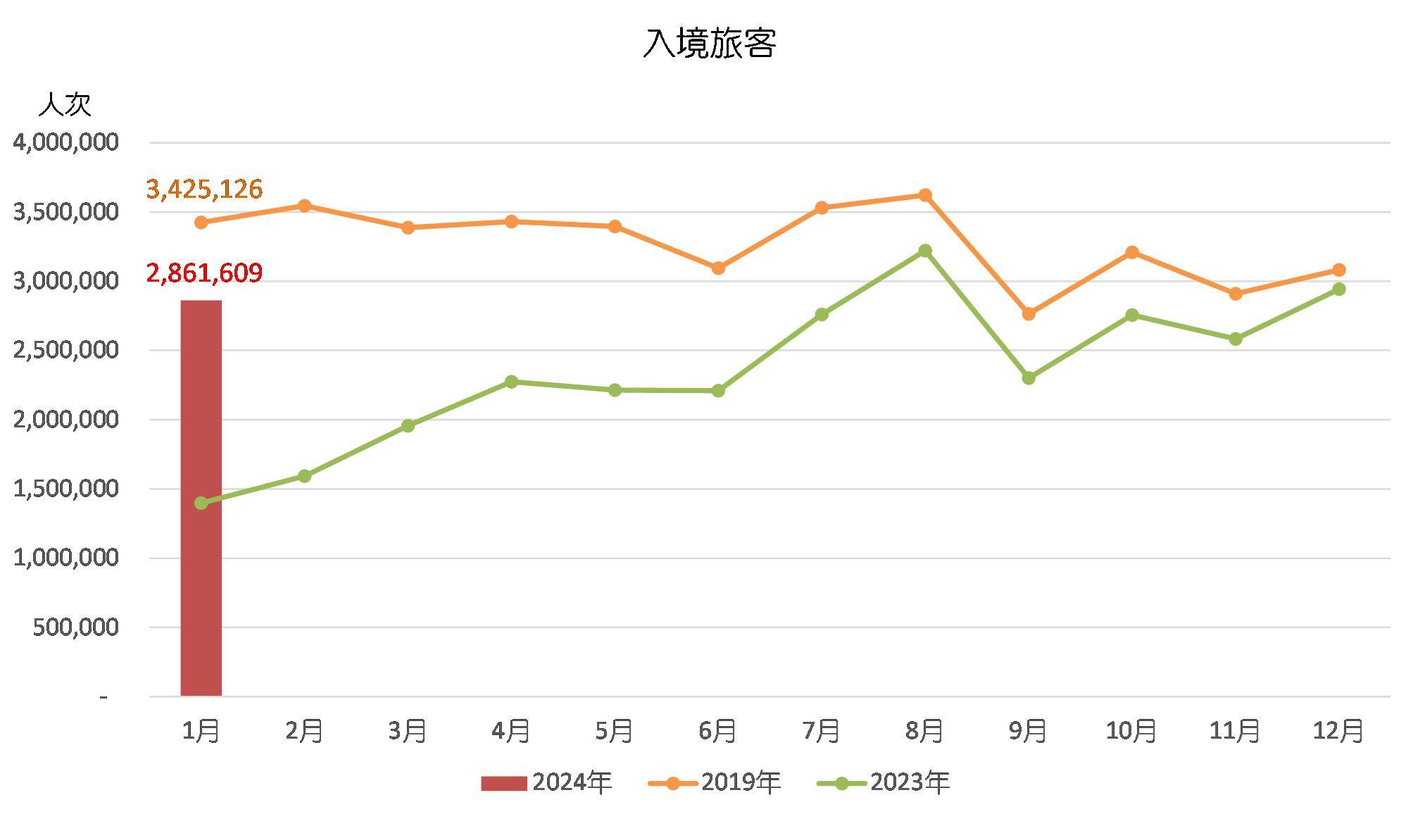 澳门码表2022图片