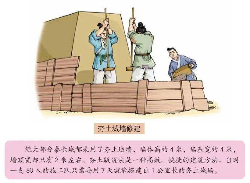 一套书,"文化自信"和"科技自强"都给你_技术_历史_孩子