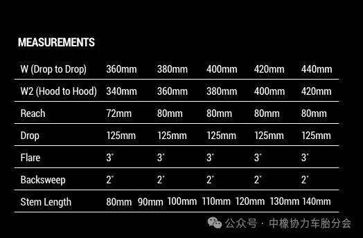 cadex发布全新轮组,真空胎以及两款一体把_搜狐汽车_搜狐网