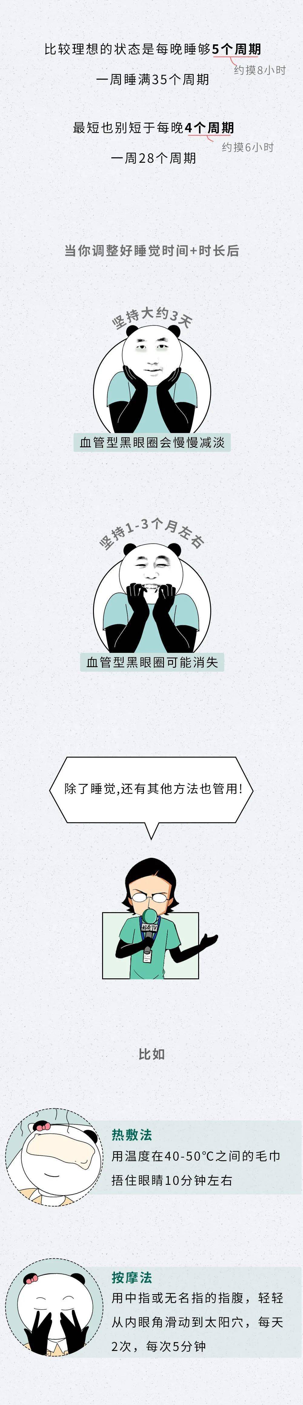 要睡多久觉,才能把黑眼圈睡没?_and_daniel_dark